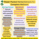 AlgNutra_multivitamin